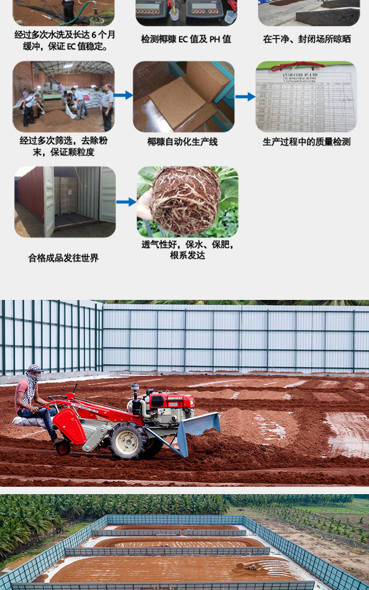 椰糠詳情頁-恢復的_04.jpg