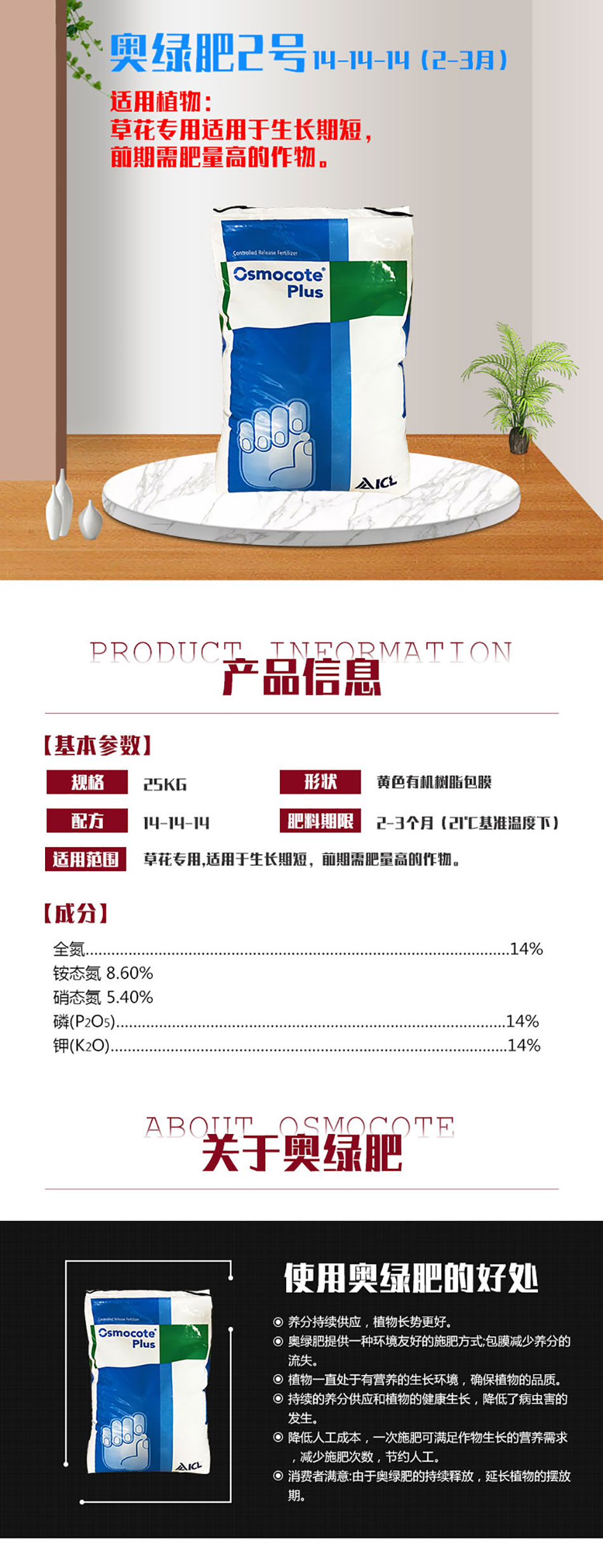 奧綠2號詳情頁.jpg