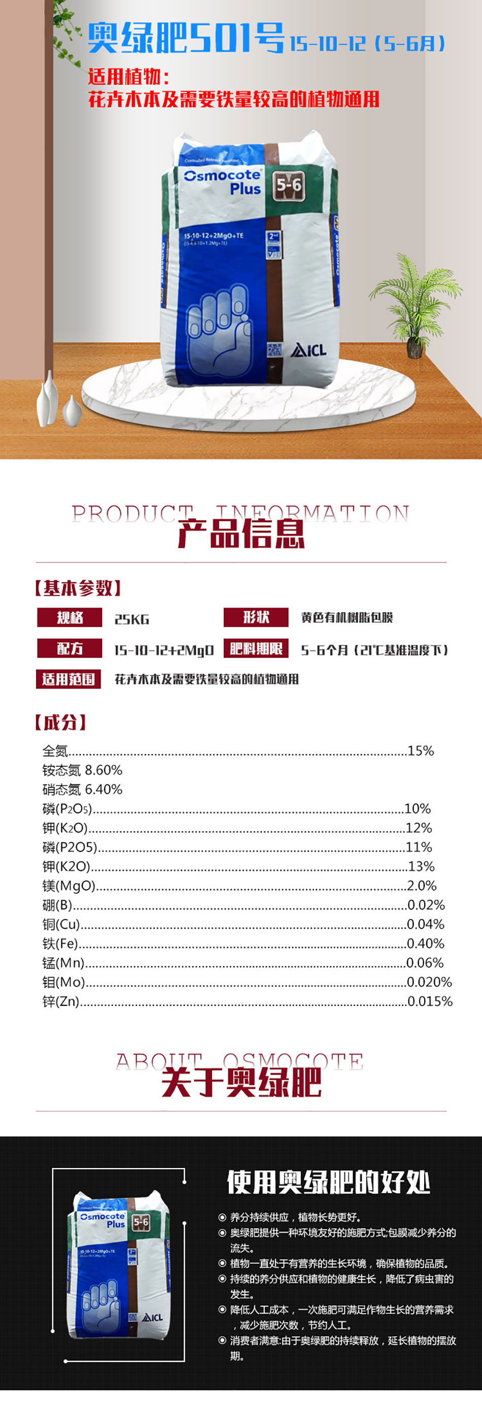 奧綠501號詳情頁.jpg