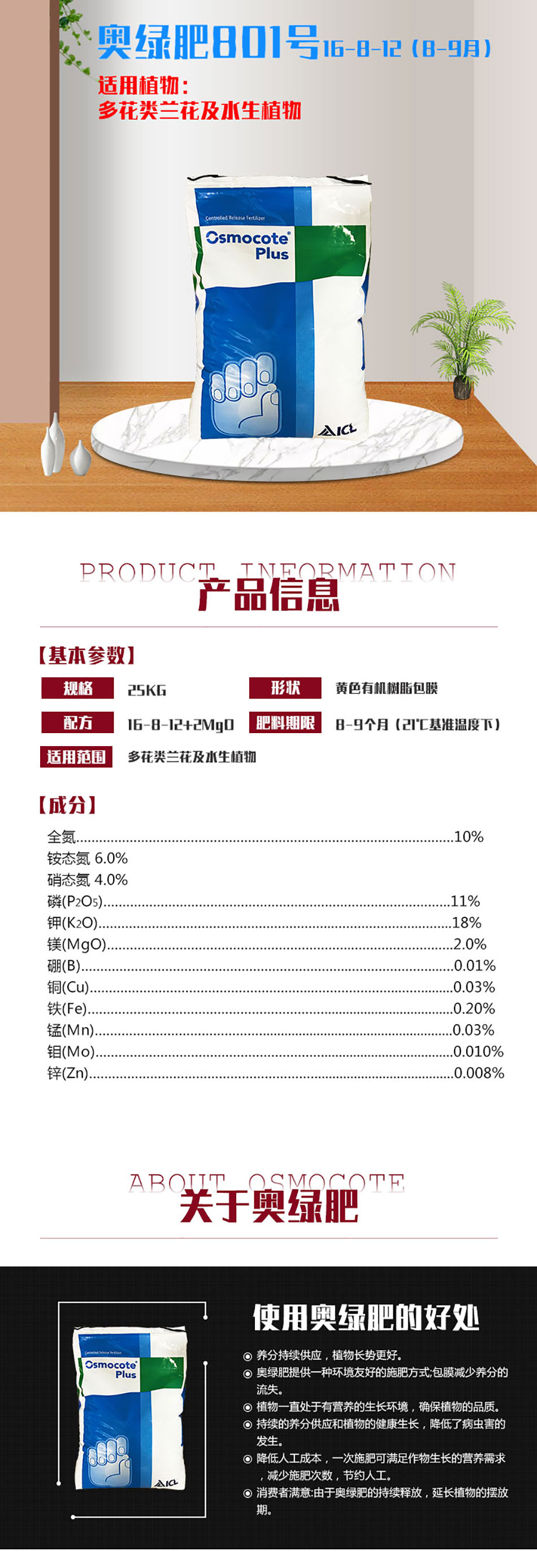 奧綠801號(hào)詳情頁(yè).jpg