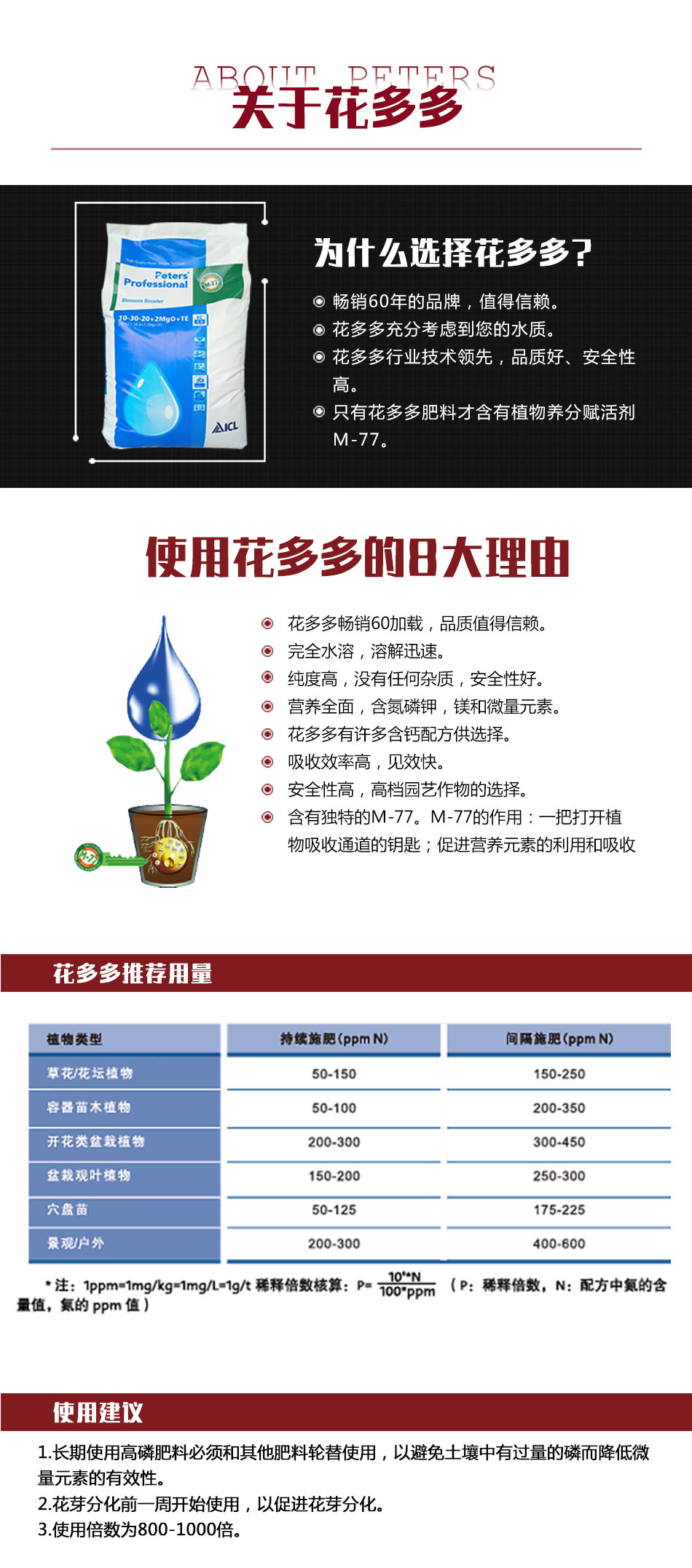 花多多2號詳情頁_02.jpg