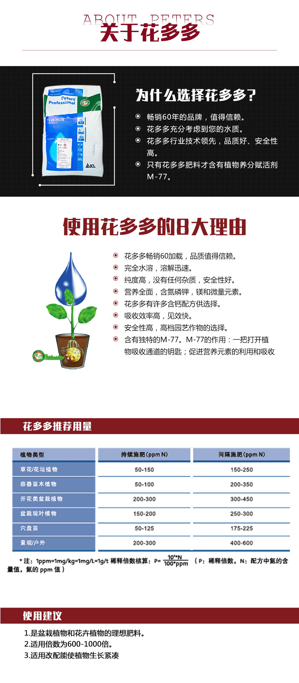 花多多3號詳情頁_02.jpg